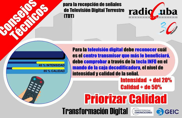 0318 radiocuba