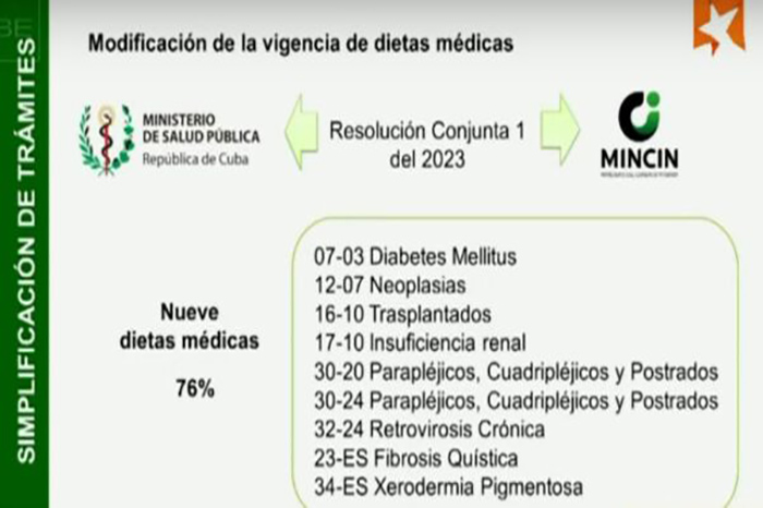 Publicó la Gaceta Resolución Conjunta sobre dietas médicas Publicó la Gaceta Resolución Conjunta sobre dietas médicas