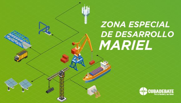 Zona Especial de Desarrollo Mariel Zona Especial de Desarrollo Mariel