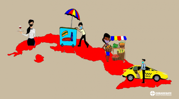 Trabajo por cuenta propia Trabajo por cuenta propia