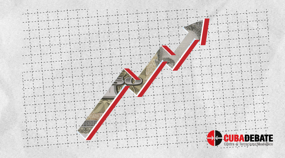 Salario en las empresas estatales Salario en las empresas estatales